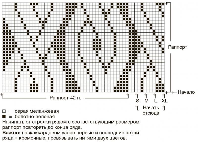 Свитер с крупными жаккардовыми «косами»