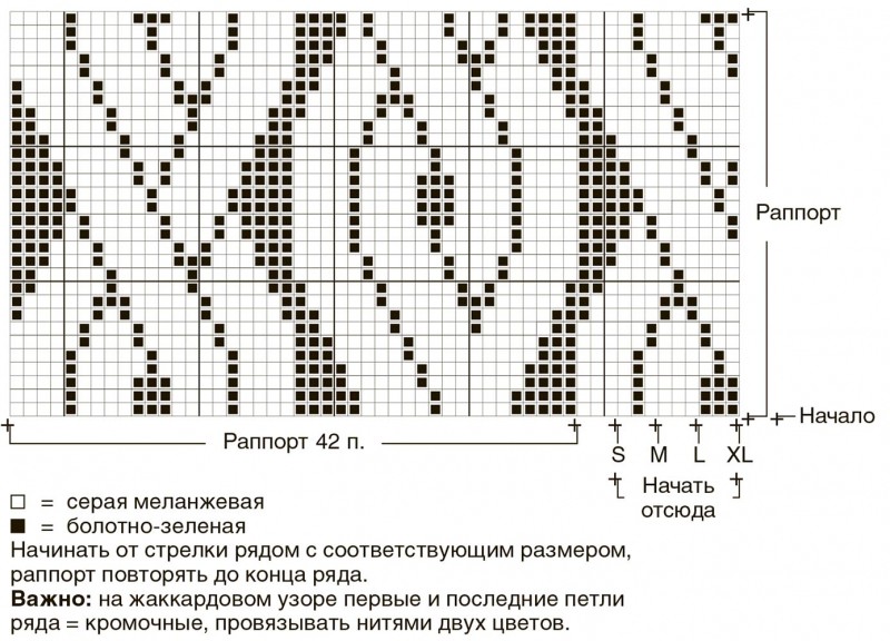 Свитер с крупными жаккардовыми «косами»