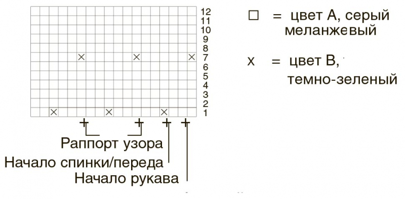 Свитер с узором в точку