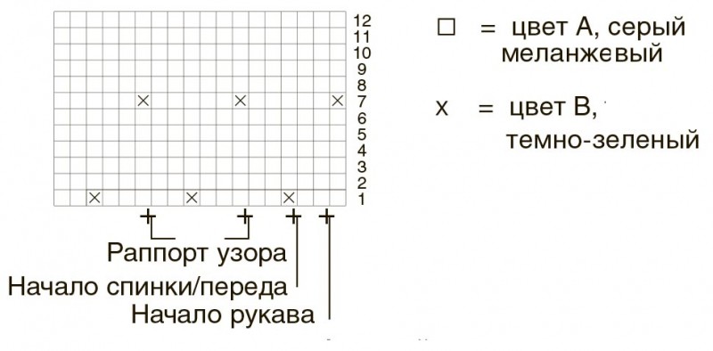 Свитер с узором в точку