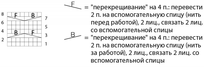 Свитер со структурным узором на&nbsp;рукавах