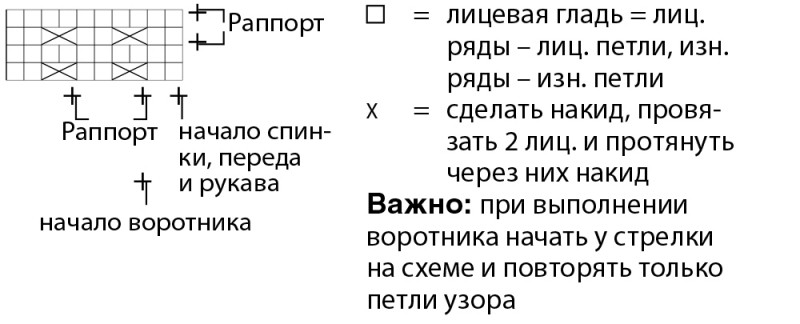 Свитер в полоску с мелким рельефным узором