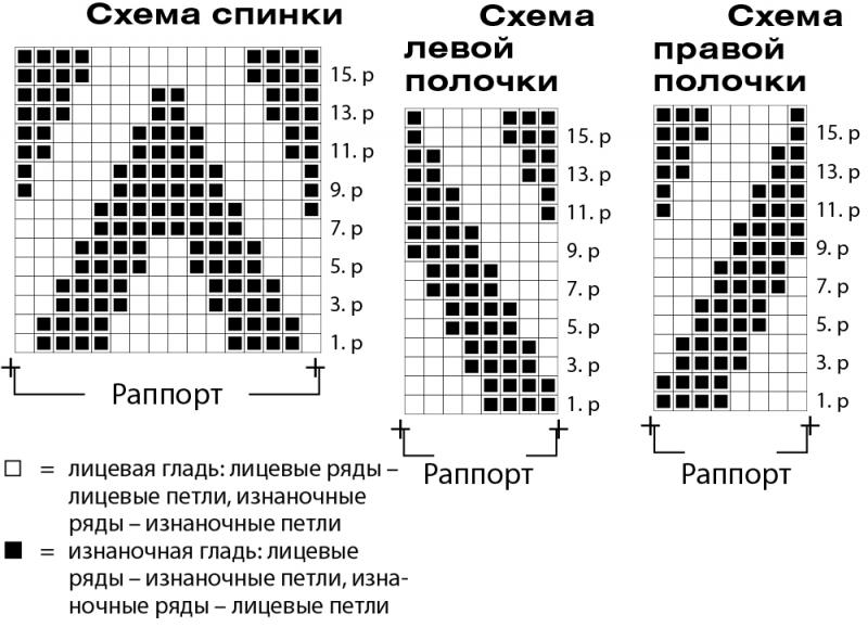 Связанное лицевыми и изнаночными дорожками пончо
