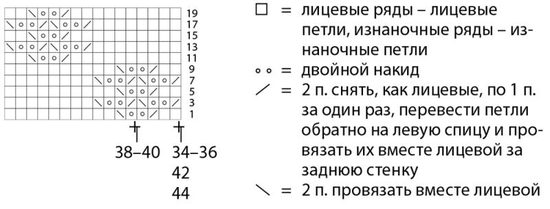 Топ с&nbsp;цветочным  орнаментом