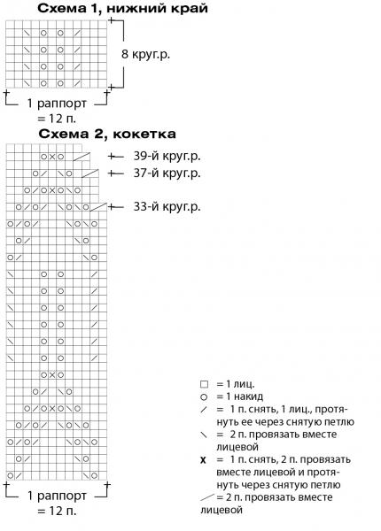 Топ с круглой ажурной кокеткой