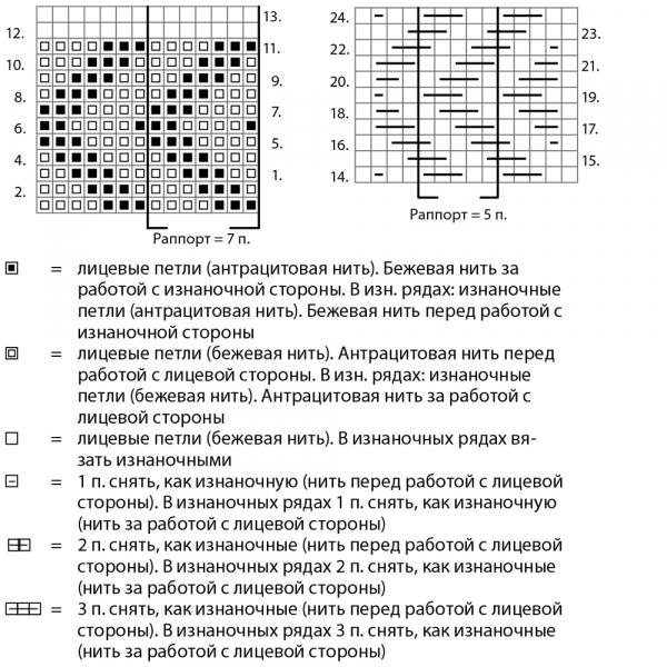 Туника с&nbsp;бахромой