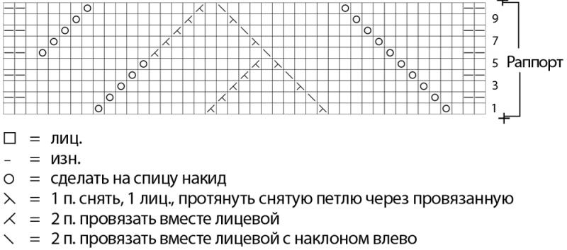 Туника с узором по боками