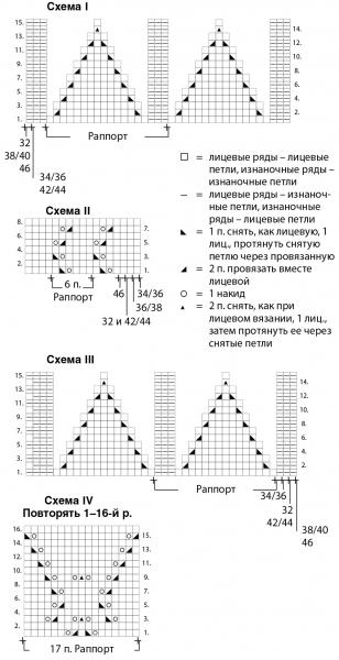 Жакет с&nbsp;рукавами реглан