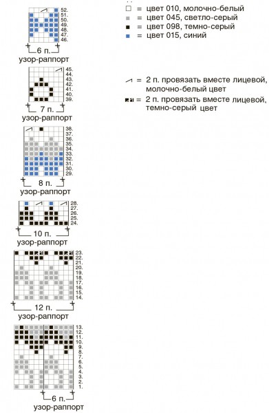 Жаккардовый свитер, связанный по кругу