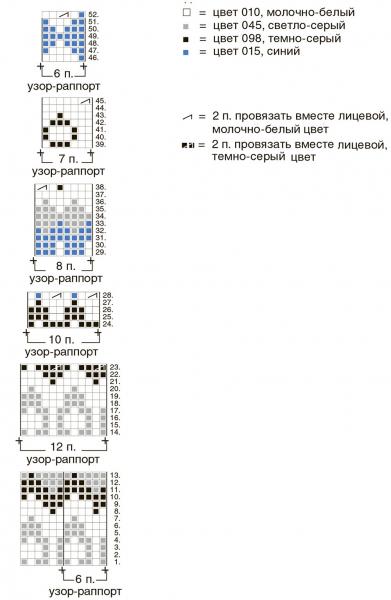 Жаккардовый свитер, связанный по кругу