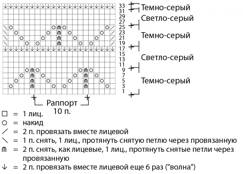 Жилет с&nbsp;волнистым узором