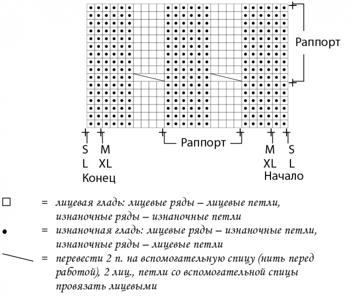 Белый джемпер с «косами»