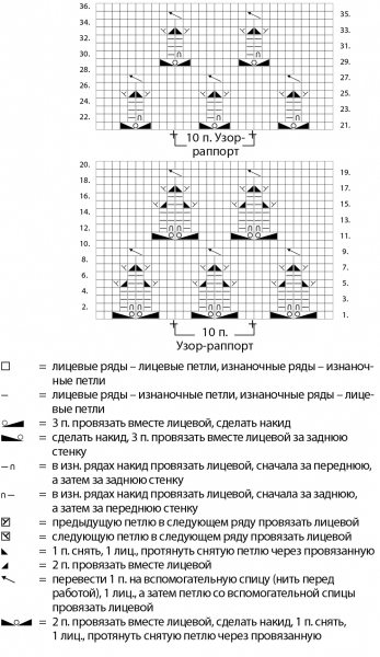 Белый кардиган со структурным узором