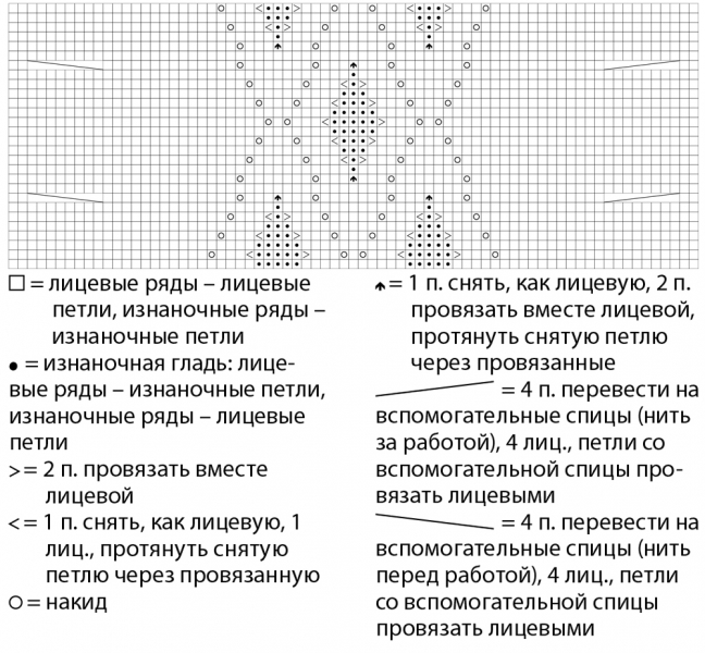 Джемпер с орнаментальным декором