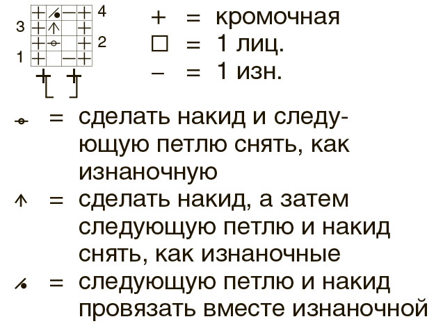 Кардиган с полосами объемного узора