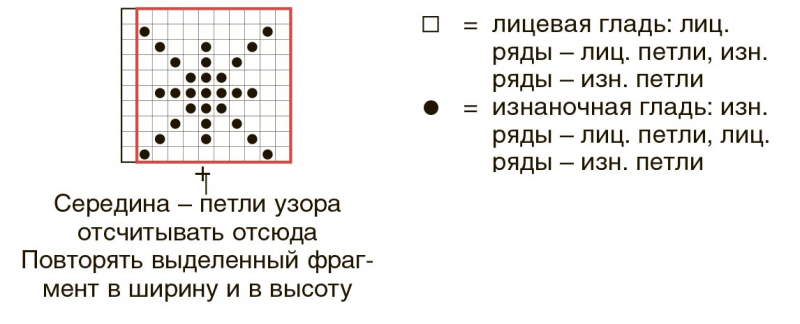 Кардиган с&nbsp;рельефными рукавами с&nbsp;отворотами