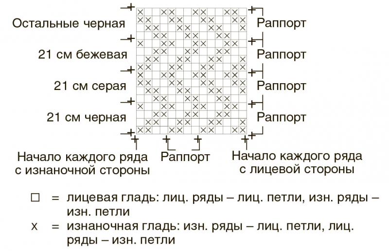 Кардиган с широкими цветными полосами