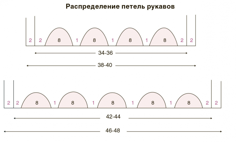 Серый кардиган с волнистым узором