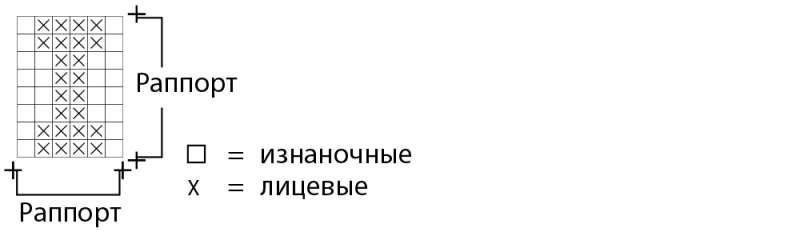 Свитер свободного кроя